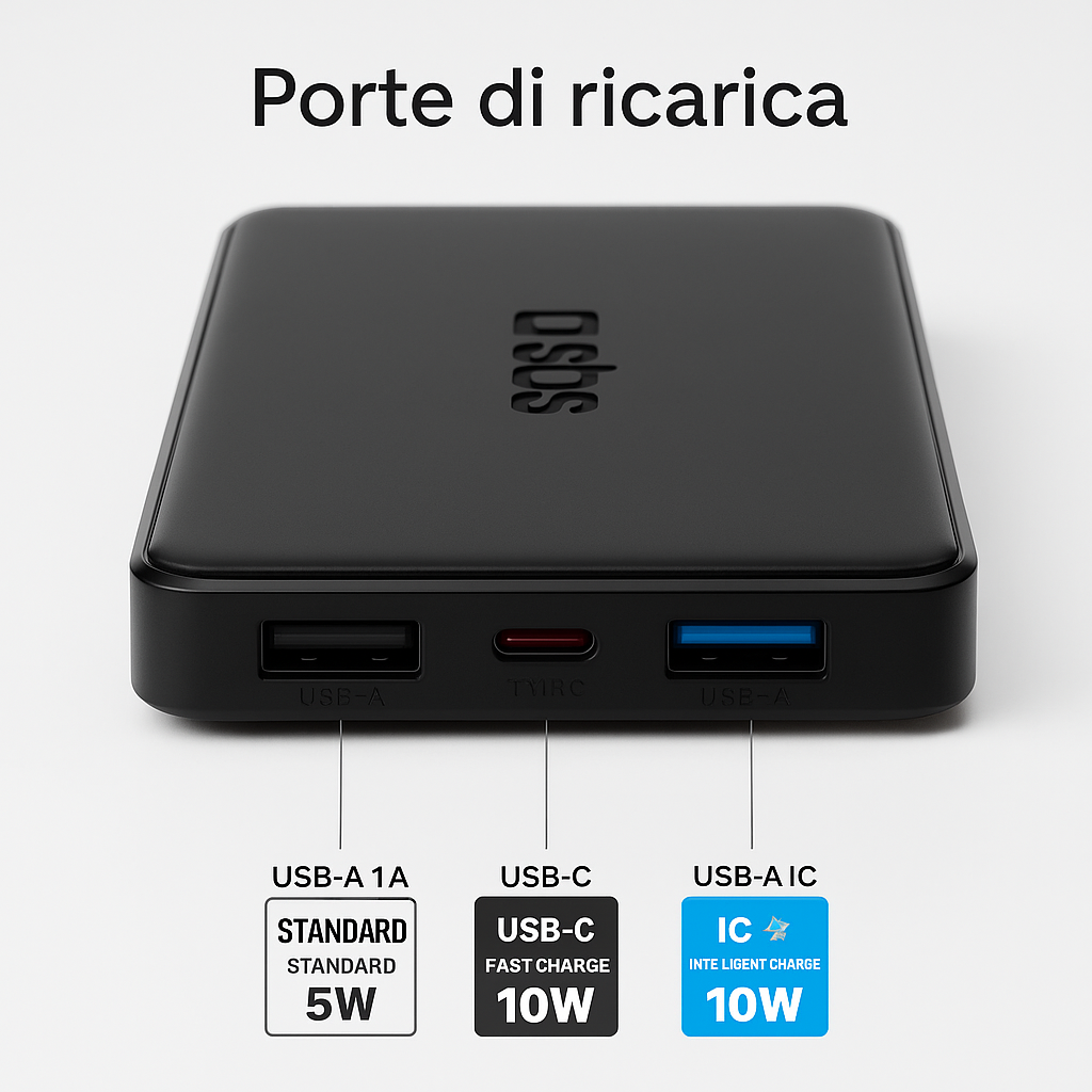 SBS PowerBank 10K Slim 10.000mAh – Caricatore Portatile Intelligente con USB-C, 2 USB-A, LED e Tecnologia Intelligent Charge | Design Compatto Nero