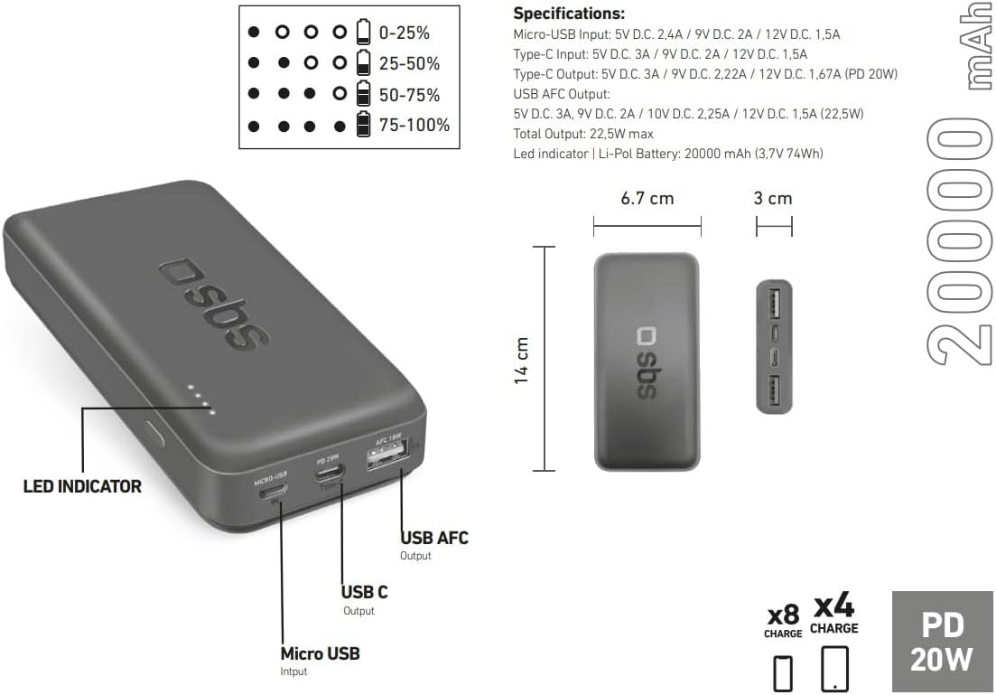 SBS PowerBank 10K Slim 10.000mAh – Caricatore Portatile Intelligente con USB-C, 2 USB-A, LED e Tecnologia Intelligent Charge | Design Compatto Nero